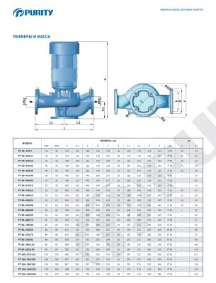 Вертикальный циркуляционный насос инлайн Purity PTm 65-310/30 (N)